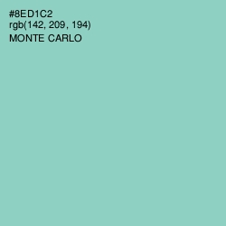 #8ED1C2 - Monte Carlo Color Image